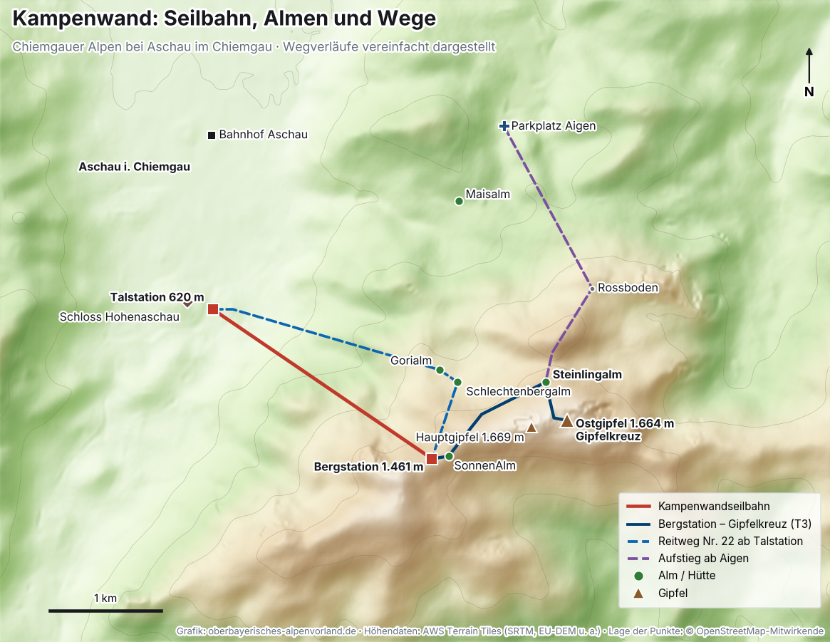Reliefkarte der Kampenwand mit Seilbahn, Almen und Wanderwegen