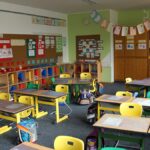 Klassenzimmer einer Grundschule